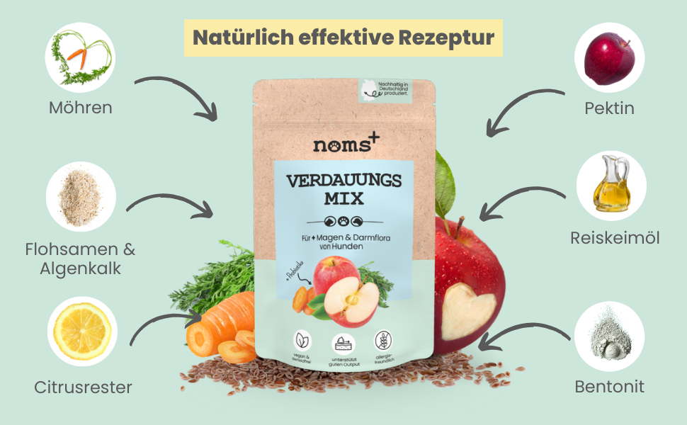 nomsplus
