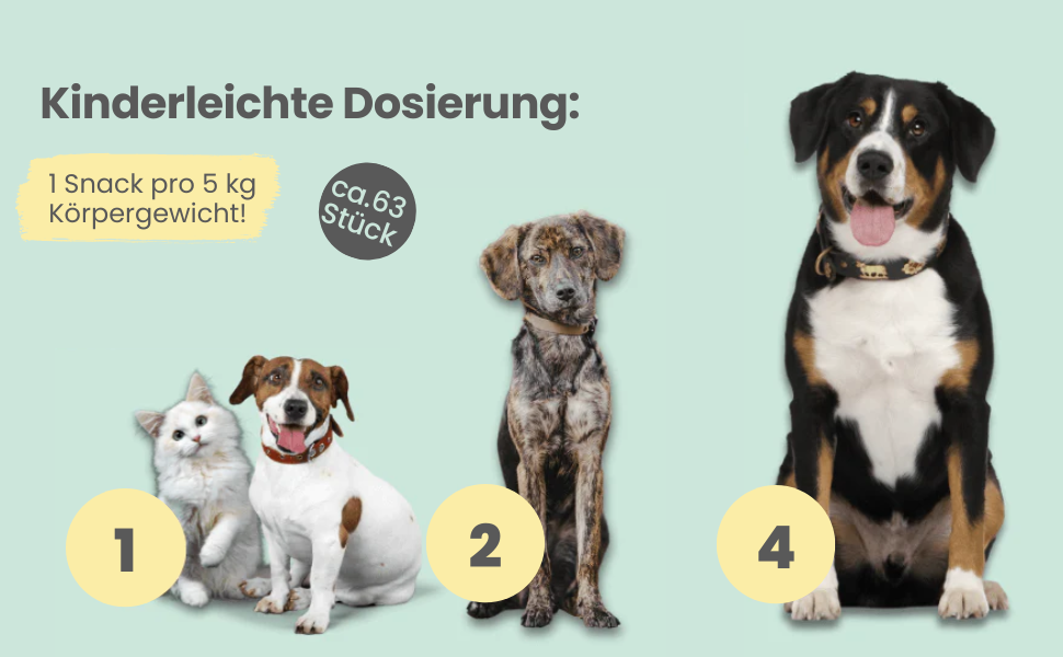 Dosierung Wohlfühlsnacks zur Beruhigung Hund