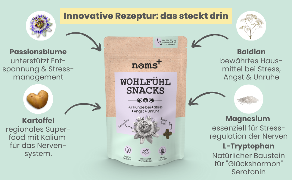 Inhaltsstoffe Wohlfuhlsnacks Beruhigungsmittel bei Trennungsangst Angsthunden