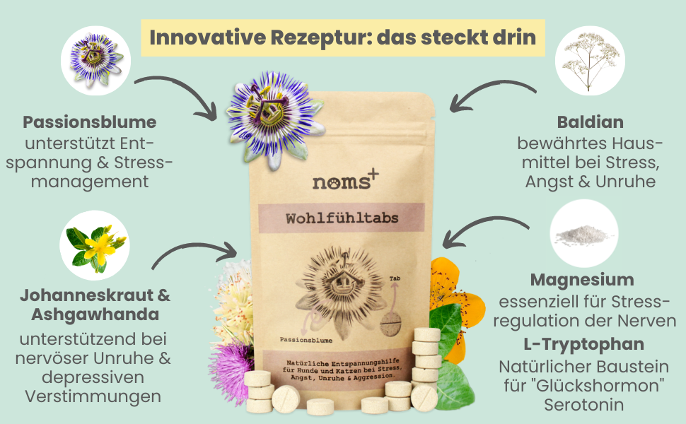 Inhaltsstoffe Wohlfuhltabs naturliches Beruhigungsmittel Hund