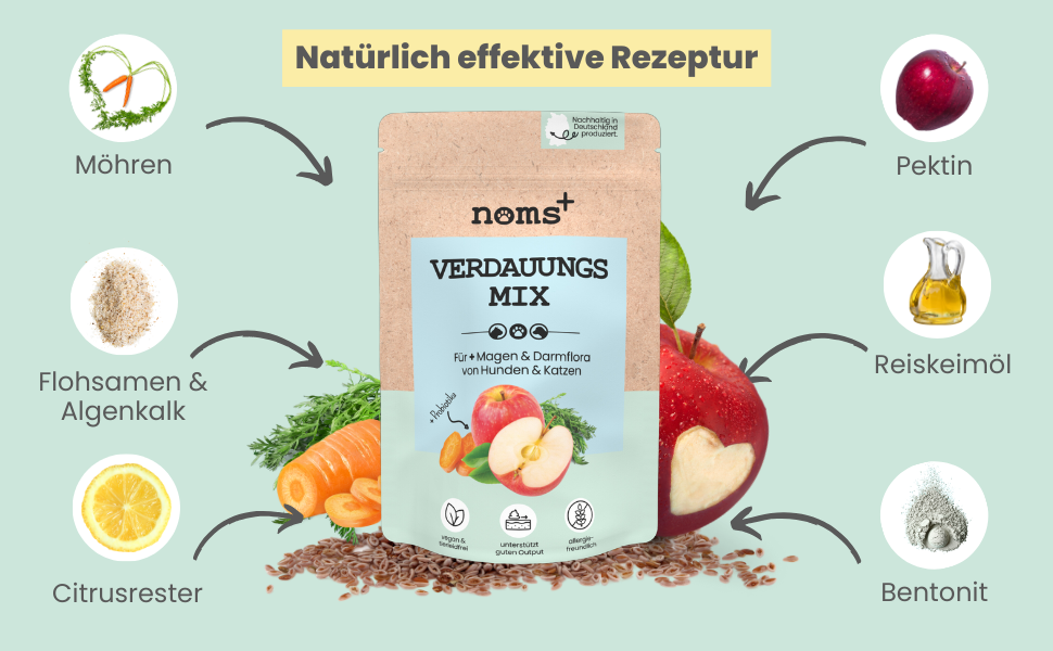 nomsplus