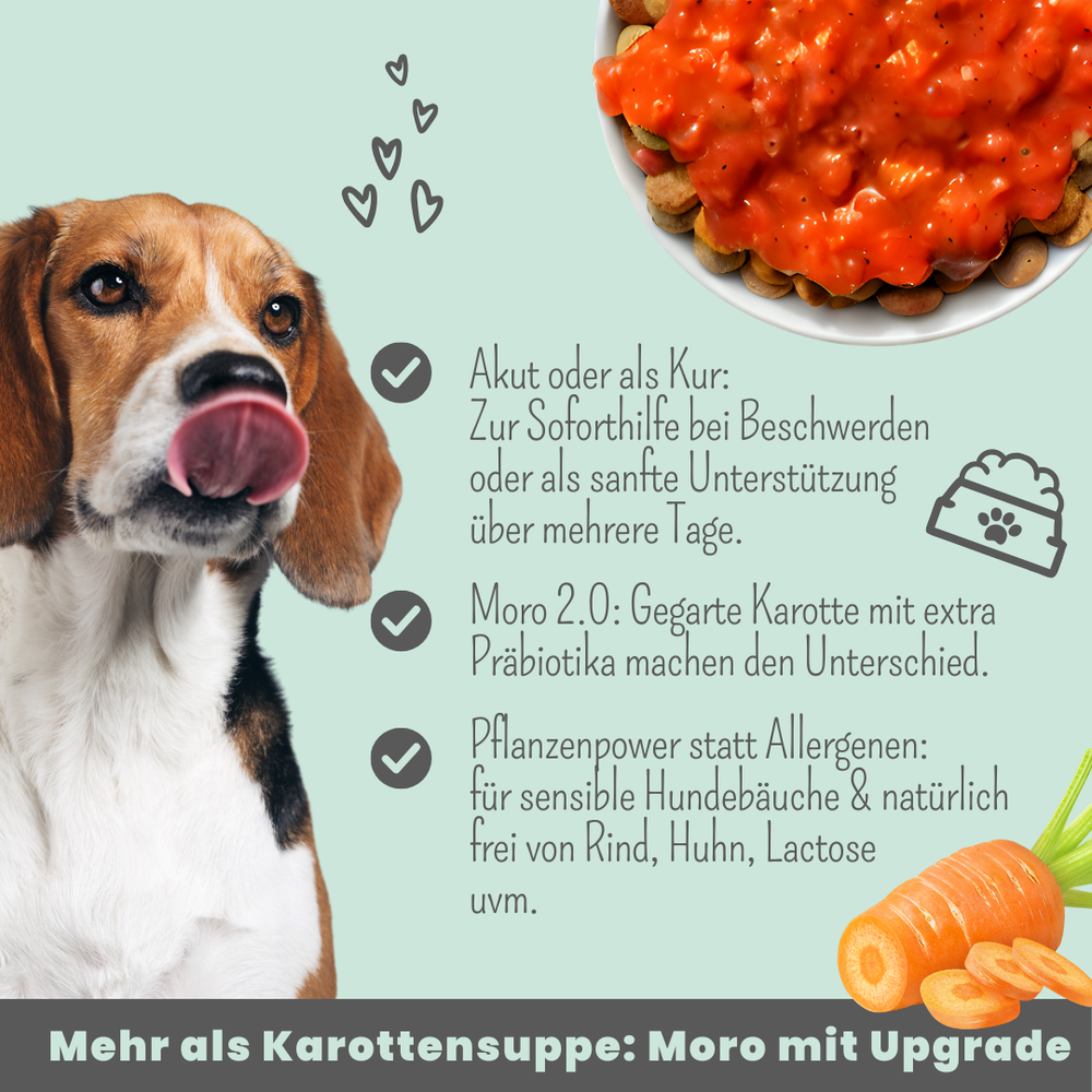 SOS Sodbrennen Bundle: Probio Belly Snacks & Prbio Belly Akut fr Hun   nomsplus