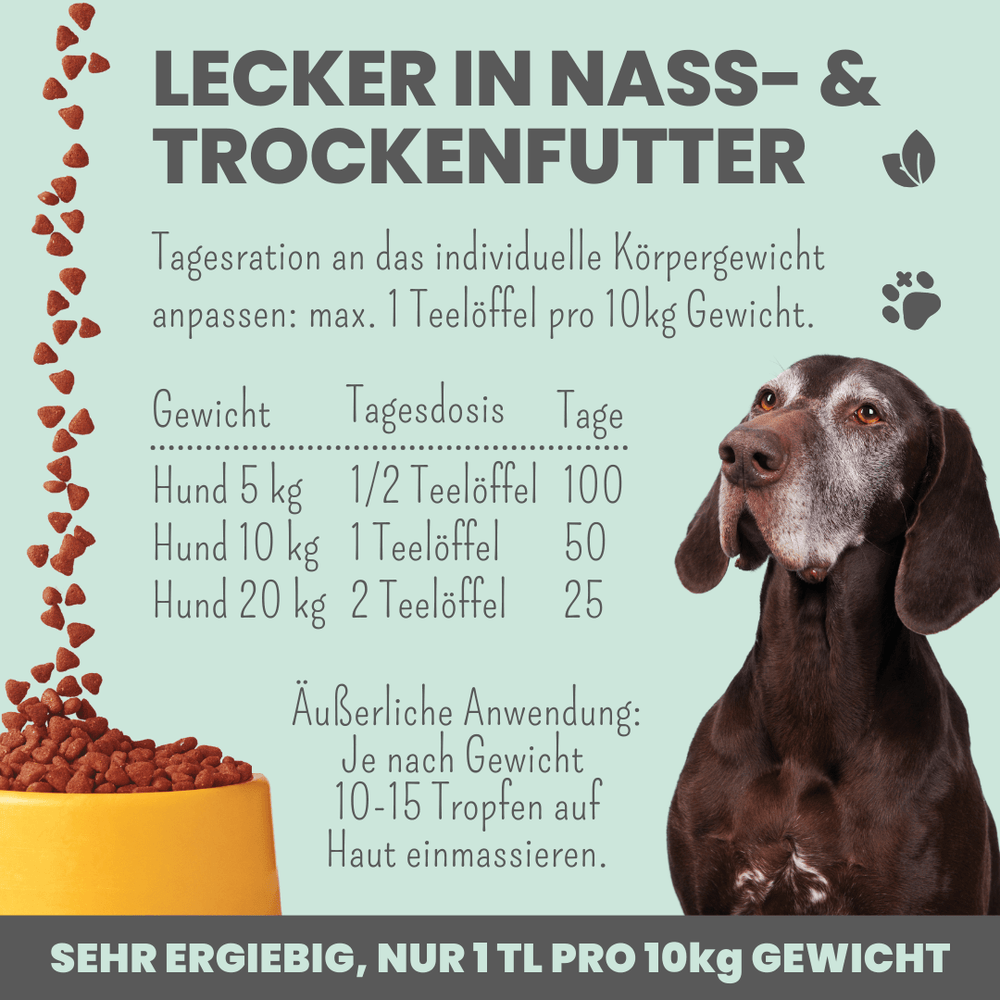 
                  
                    Premium Schwarzkümmelöl natürlich kaltgepresst für Hunde: MHD 9/2025
                  
                