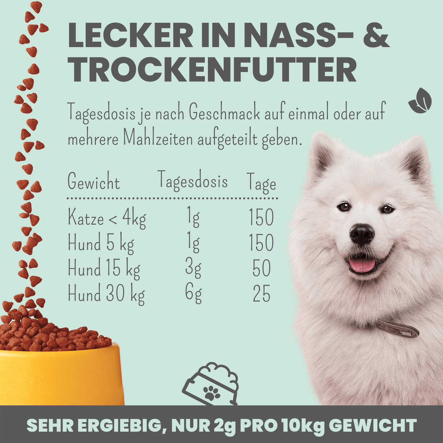 
                  
                    Haut- & Fellmix für Hunde mit Spirulina, MSM und Nachtkerzenöl
                  
                